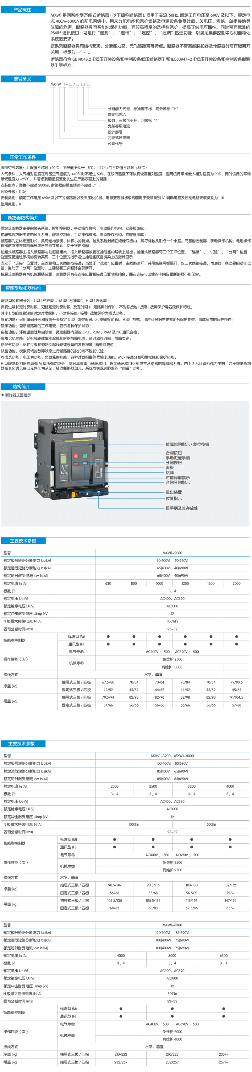 MXW1系列万能式断路器-2.png