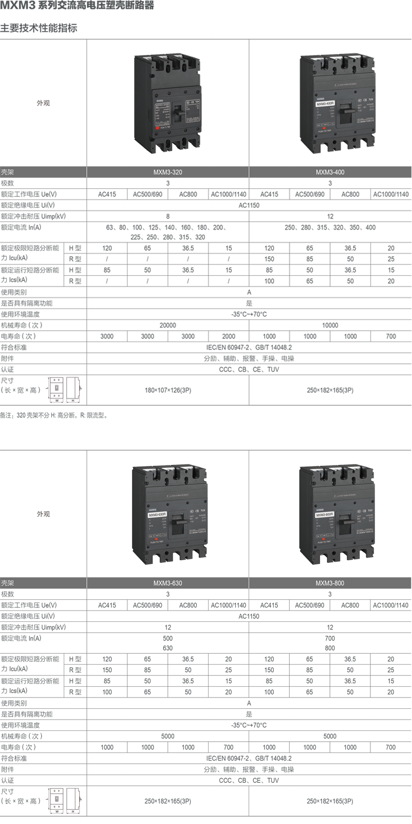 MXM3系列交流高电压塑壳断路器.png